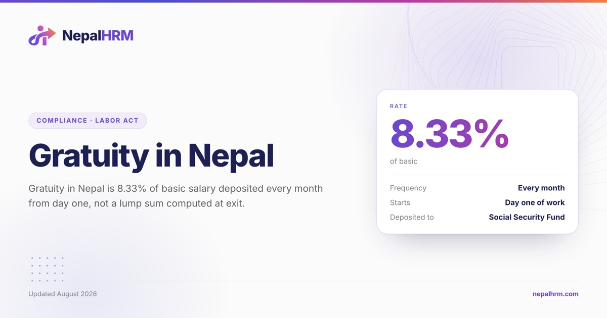 The 8.33 percent monthly gratuity accrual shown as twelve monthly blocks summing to one month of basic salary