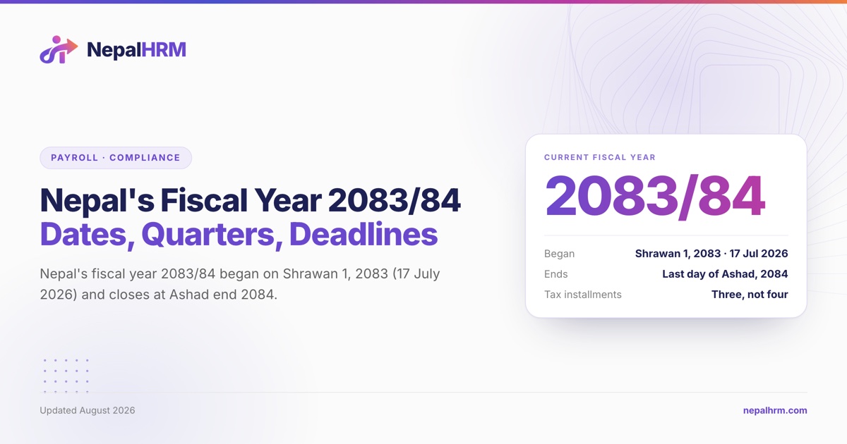 A twelve-month Bikram Sambat timeline from Shrawan to Ashad with the three tax installment dates marked