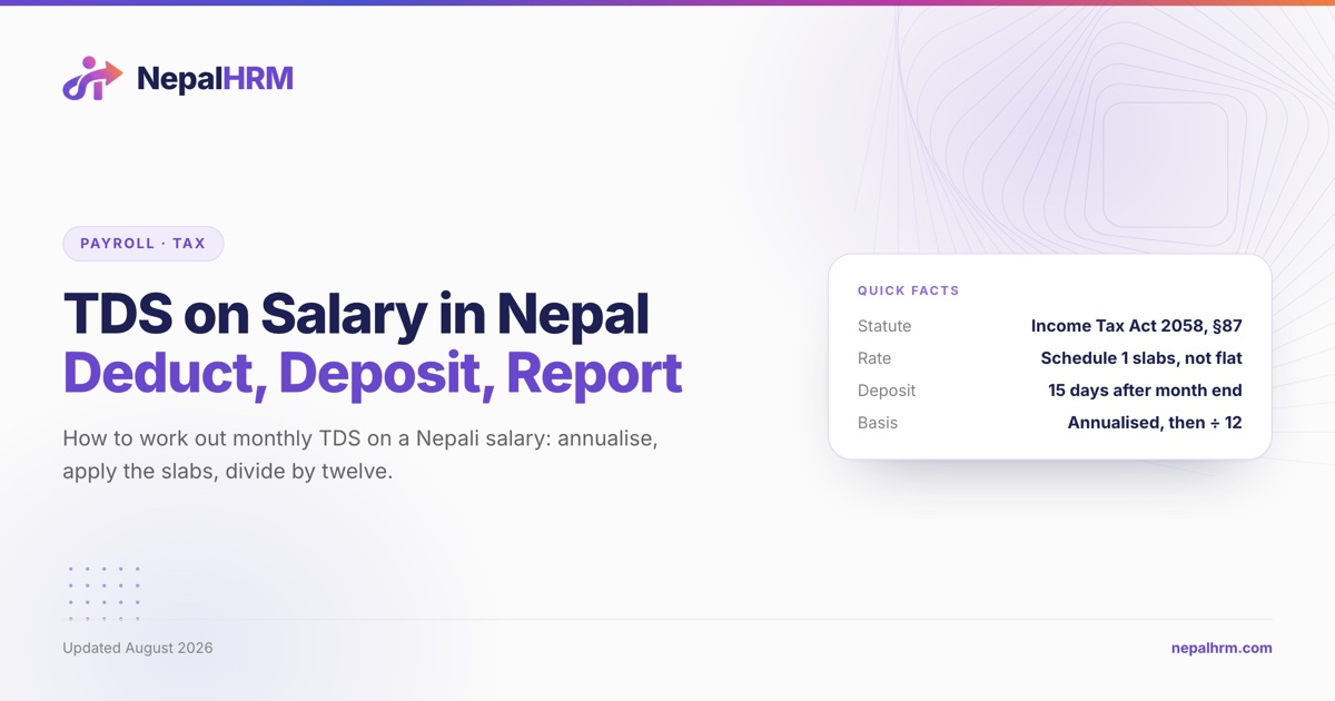 Monthly TDS on a Nepali salary derived by annualising pay, applying the slab table and dividing the year's tax by twelve