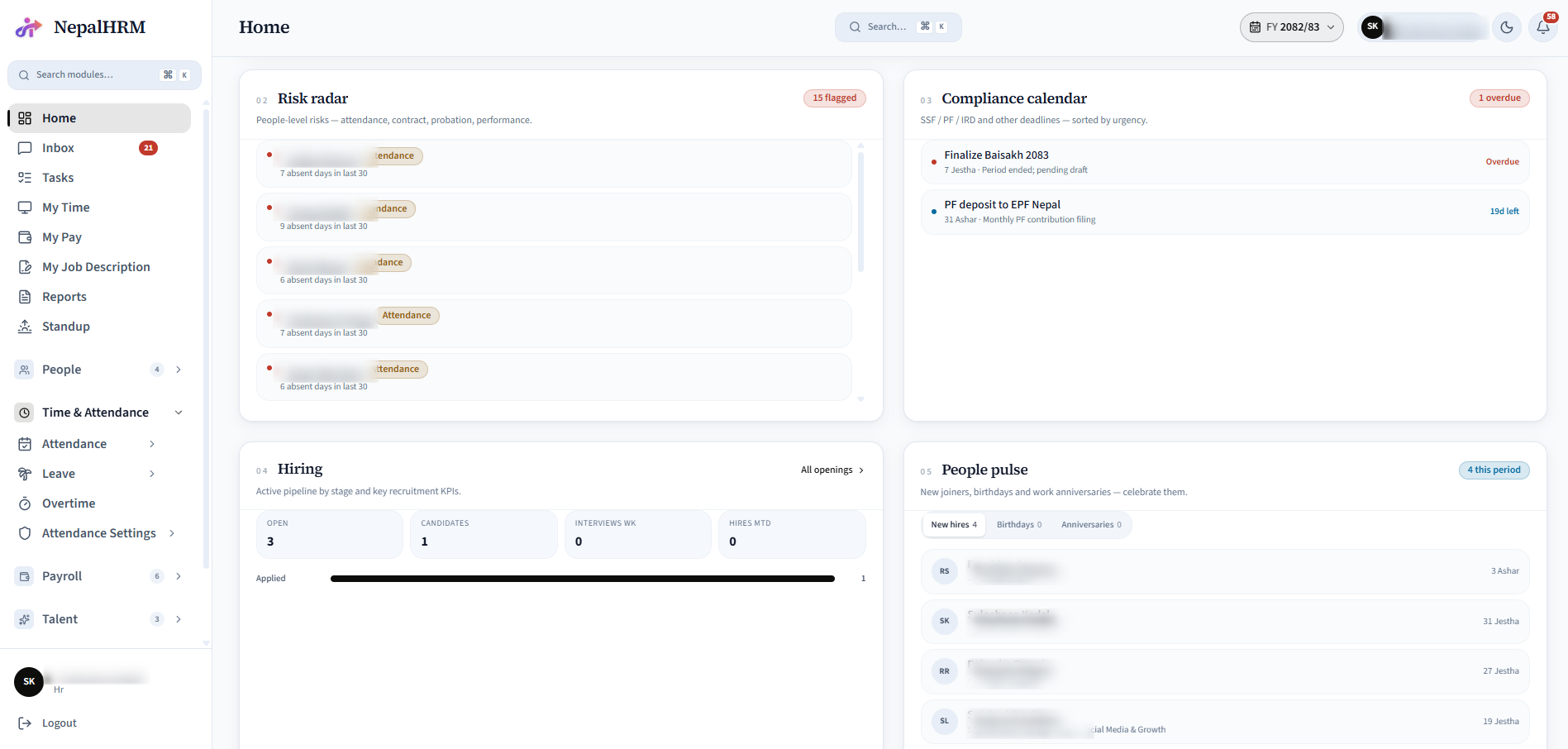 NepalHRM home dashboard - risk radar, compliance, hiring, people pulse
