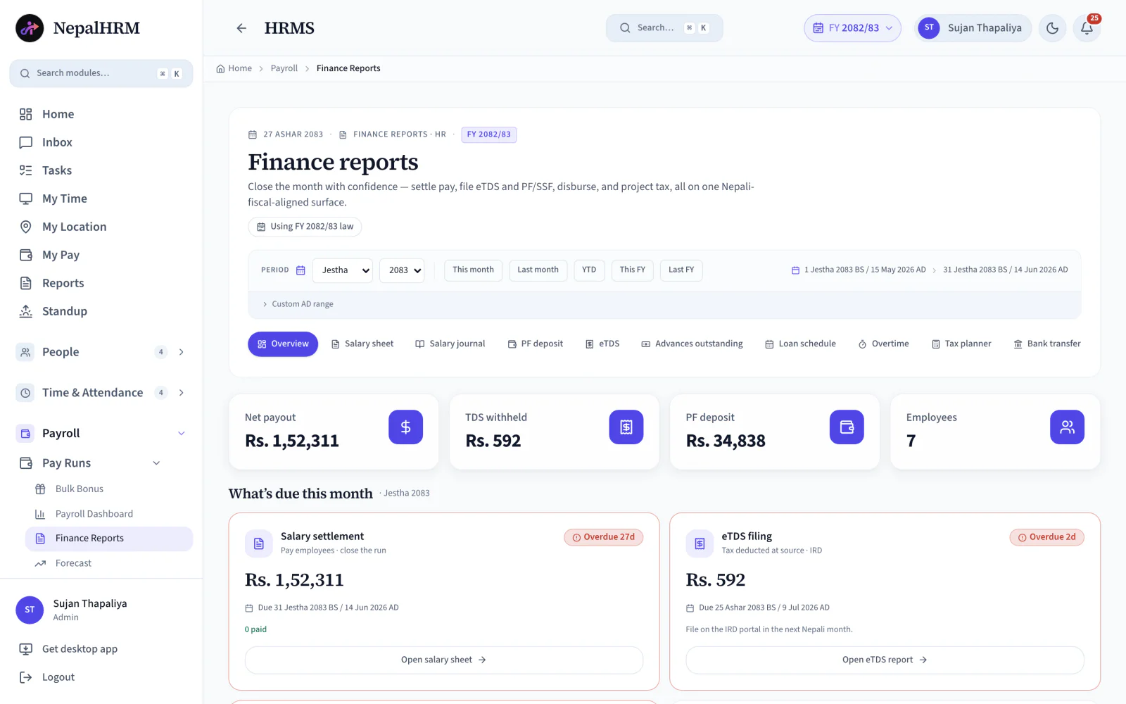 NepalHRM payroll finance reports for Jestha 2083, showing the month's net payout, TDS withheld and PF deposit, with tabs for the salary sheet, salary journal and PF deposit